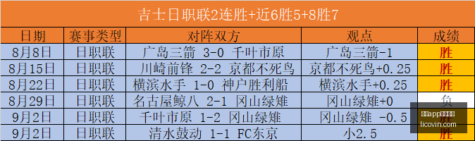 网易新游首,日预约,玩家好评如,开云app官网下载,开云体育,开云app,下载中心,开云客户端