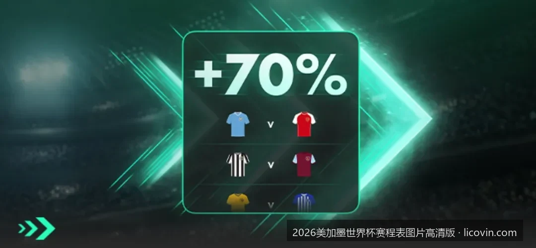 2026世界杯扩军最新分组曝光：高清赛程图与出线规则深度解析